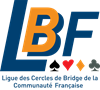 LBF